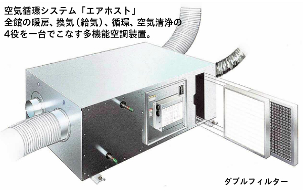 エアブレスの画像